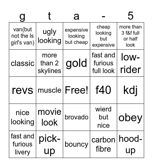 Untitled Bingo Card