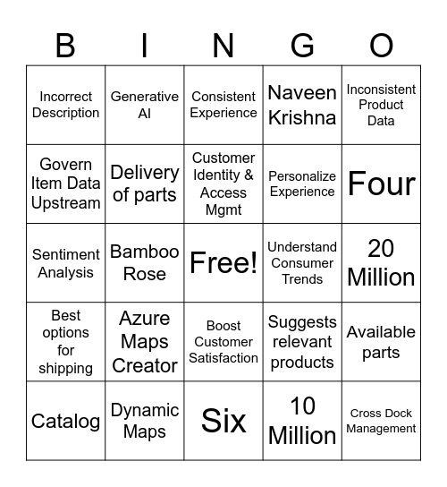 Tech Team Bingo Card