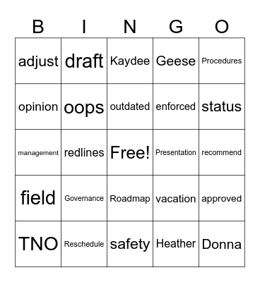 Contractor Governance Bingo Card