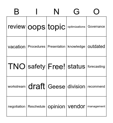 Contractor Governance Bingo Card