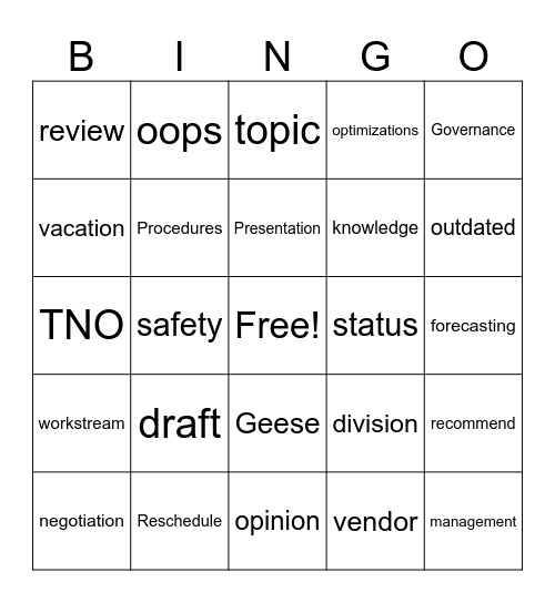 Contractor Governance Bingo Card