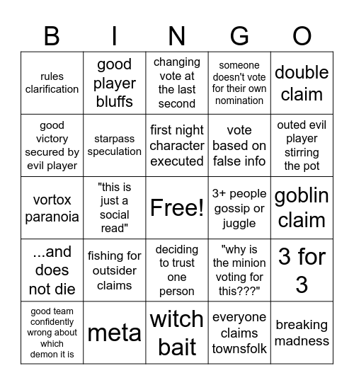 BOTC bingo Card