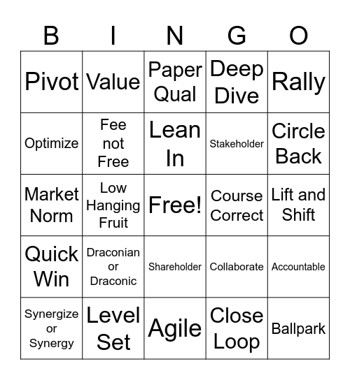 Con Call Bingo Card