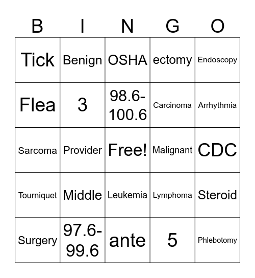 MA 10 Final Exam Bingo Pt 2 Bingo Card
