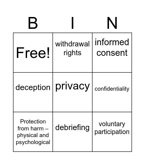 Research Ethics Bingo Card