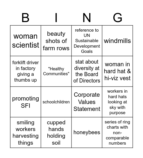 Corporate Sustainability Report BINGO! Bingo Card