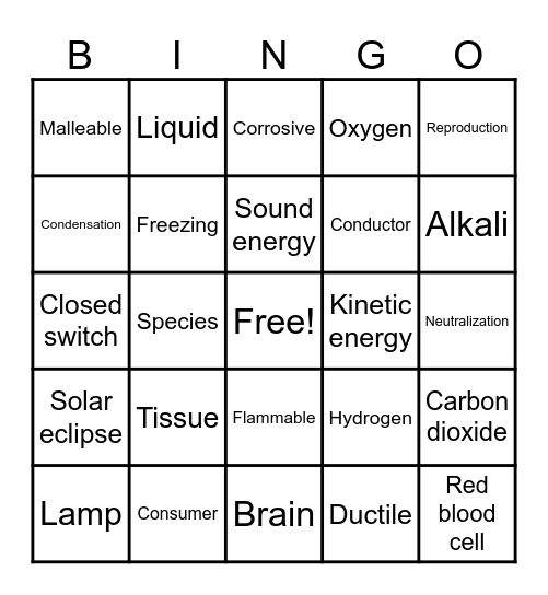 Science Stage 7 Revision Bingo Card