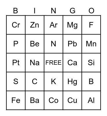 Periodic Table Bingo Card