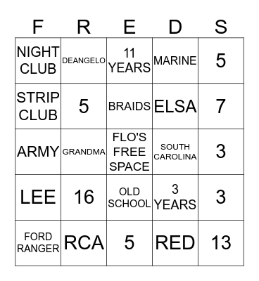 FRED'S 50TH BINGO GAME Bingo Card