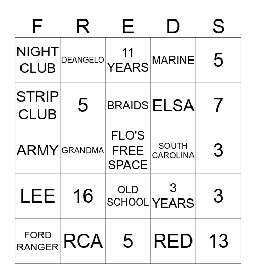 FRED'S 50TH BINGO GAME Bingo Card