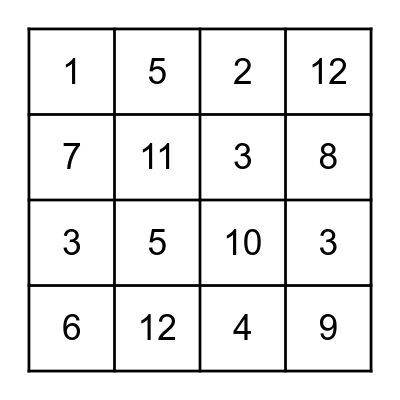 Birthday Bingo Card
