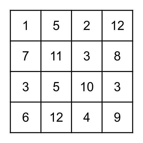 Birthday Bingo Card