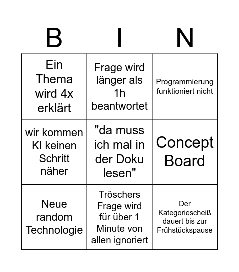 TröschersMittwoch Bingo Card