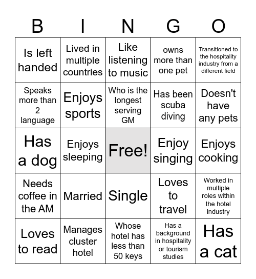 GM Bingo Card