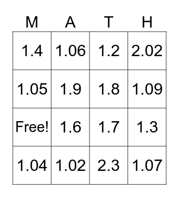 Fraction Conversions Bingo Card