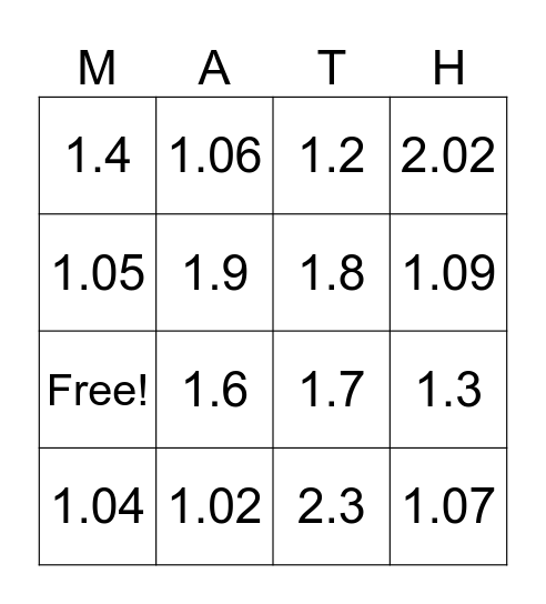 Fraction Conversions Bingo Card