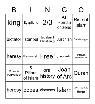 Ancient History Final Bingo Card