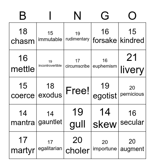 Final Exam Review #2 Bingo Card