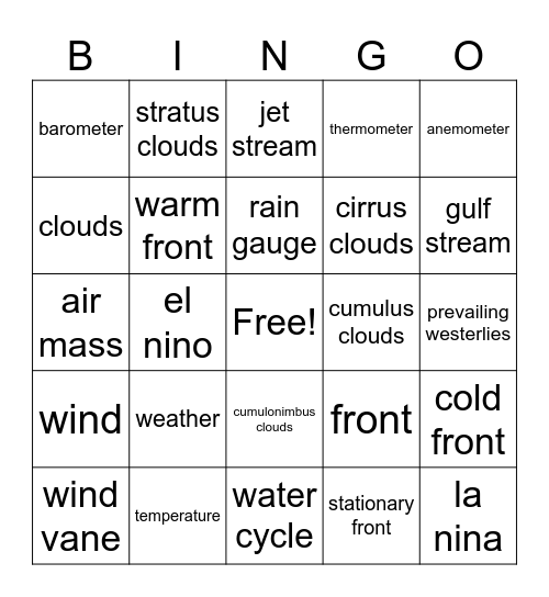 Weather Bingo Card