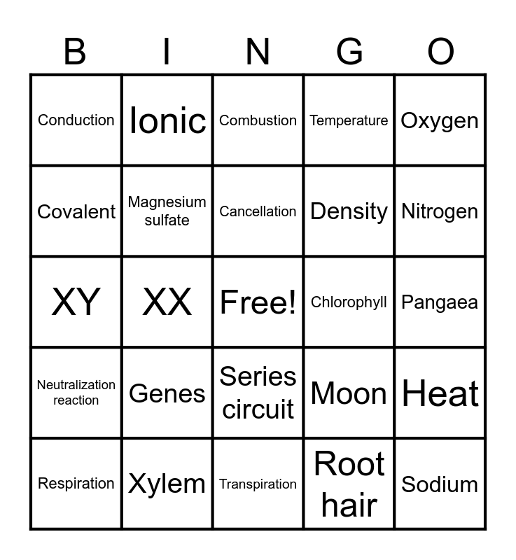 Science Bingo Stage 9 Bingo Card