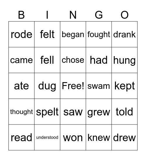 Irregular Verbs in Past Bingo Card