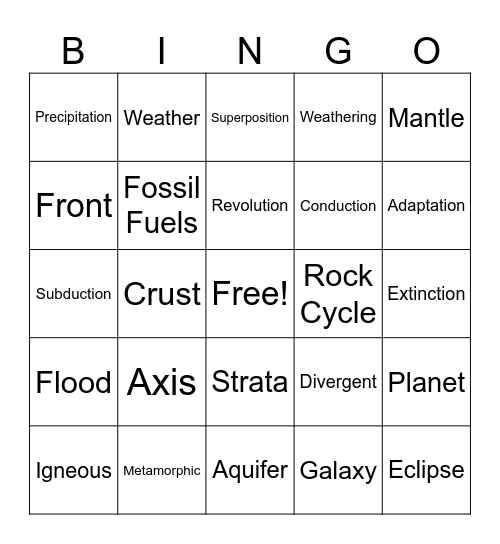 Science BINGO Card