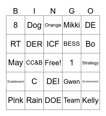 Real Time Staff Meeting Bingo Card