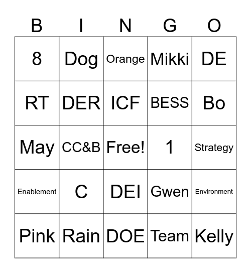 Real Time Staff Meeting Bingo Card