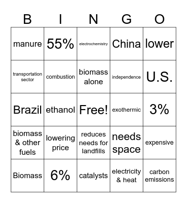 Bioenergy! Bingo Card