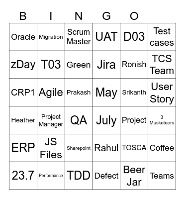 Siebel Upgrade Bingo Card