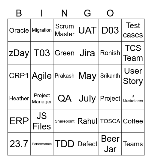 Siebel Upgrade Bingo Card