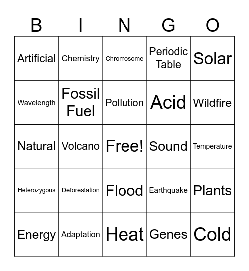 Science Bingo Card