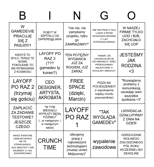 PRACA W GAMEDEVIE Bingo Card