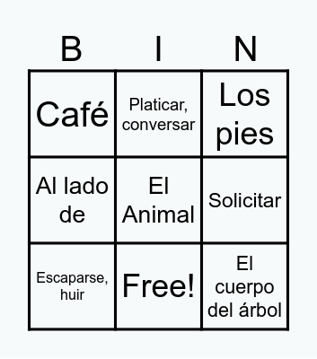 La Puerta Secreta: Cap. 3 Bingo Card