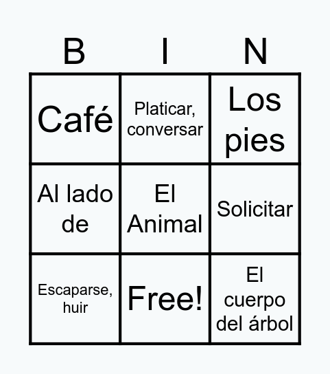 La Puerta Secreta: Cap. 3 Bingo Card