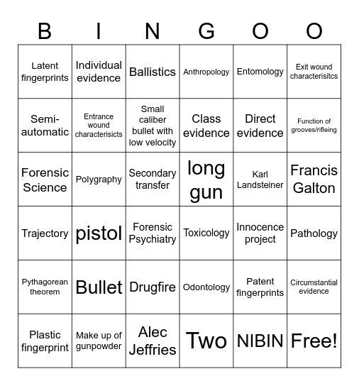 Forensic Science Final Game 1 Bingo Card