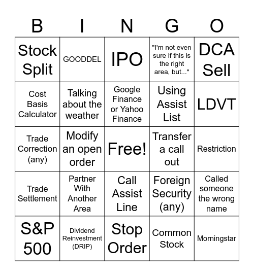 Equity Trades & Quotes Bingo Card