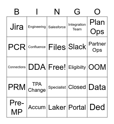 Anvil Days BINNGO Bingo Card