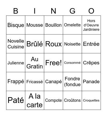 FRENCH COOKING TERMS Bingo Card