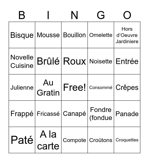 FRENCH COOKING TERMS Bingo Card