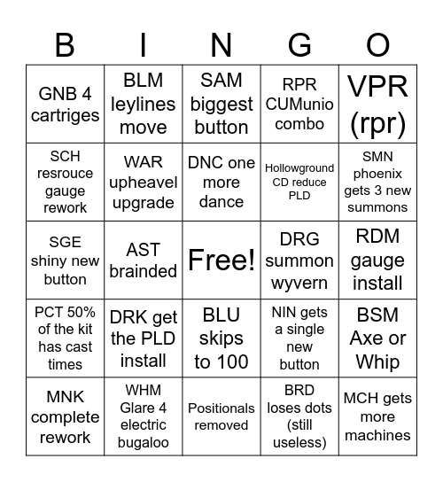 Dawntrail class disaster Bingo Card