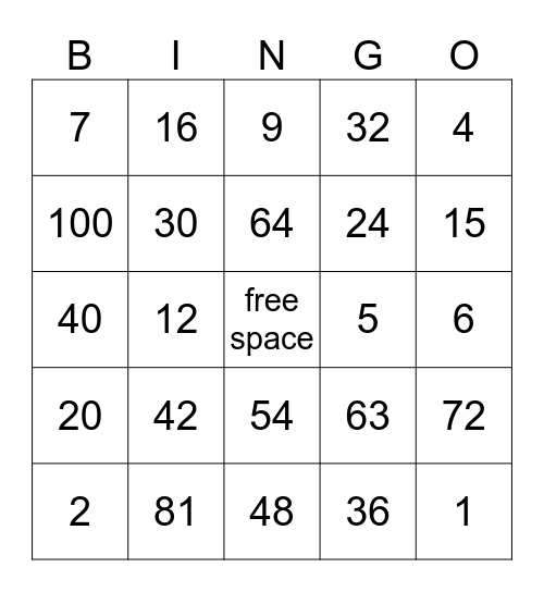 Division and Multiplication Bingo Card