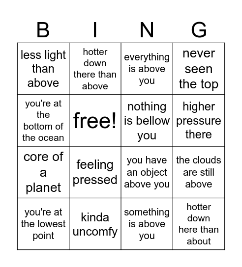 true bottomcel bingo Card