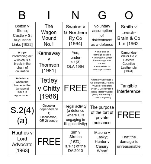 Tortious Bingo Card