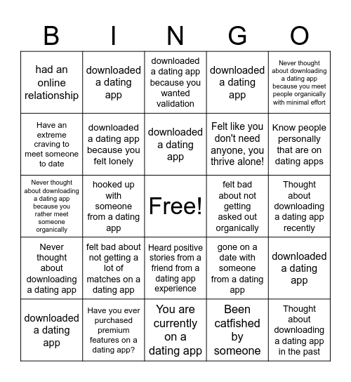 Have You Ever (Dating Edition) Bingo Card
