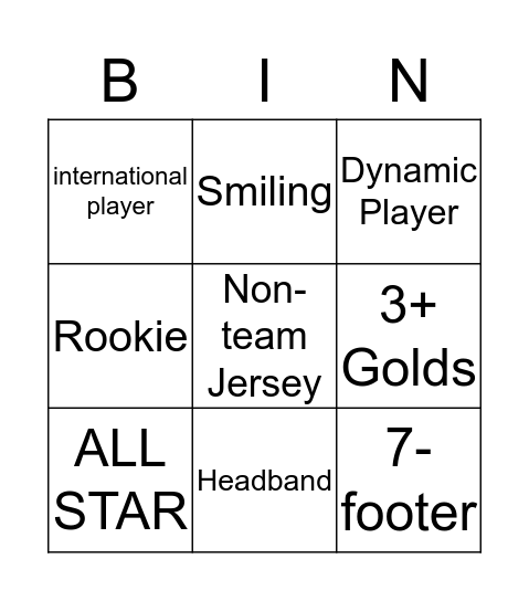 NBA 2K16 Bingo Card