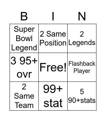 Madden Bingo Card