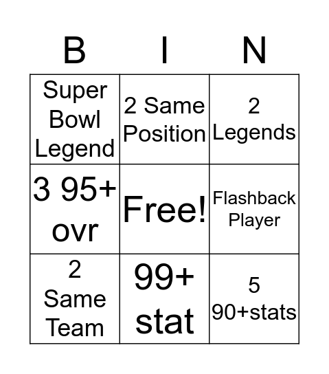 Madden Bingo Card