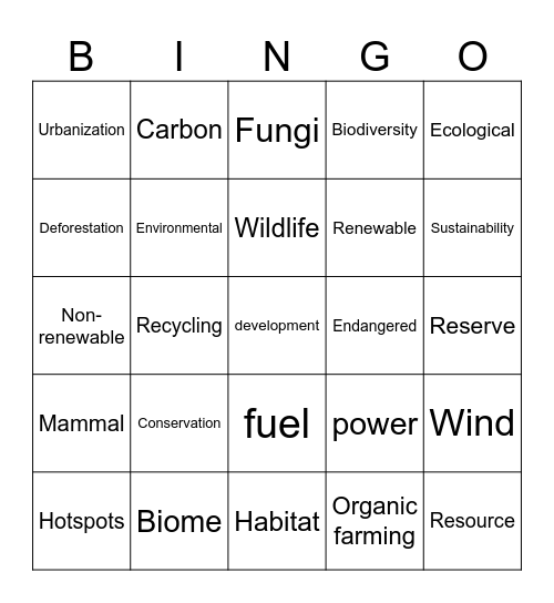 Resources and Biodiversiy Bingo Card