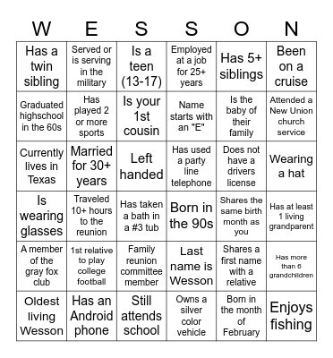 Find someone who... Bingo Card